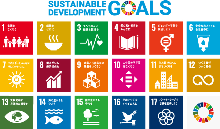 SDGs 持続可能な開発のための17の国際目標